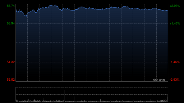 配资网站资讯 汇丰集团主席杜嘉祺计划在2025年底前退休
